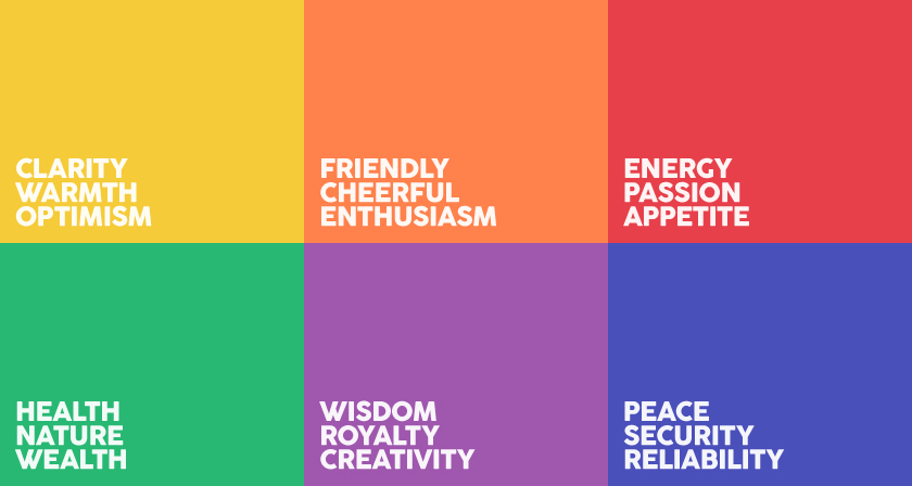 Color Psychology + Branding